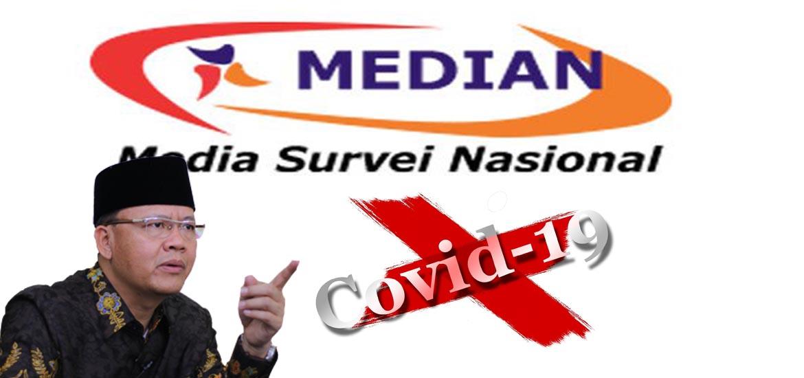 Rohidin Mersyah Masuk 10 Besar Gubernur Paling Tepat Dalam Penanganan Covid-19