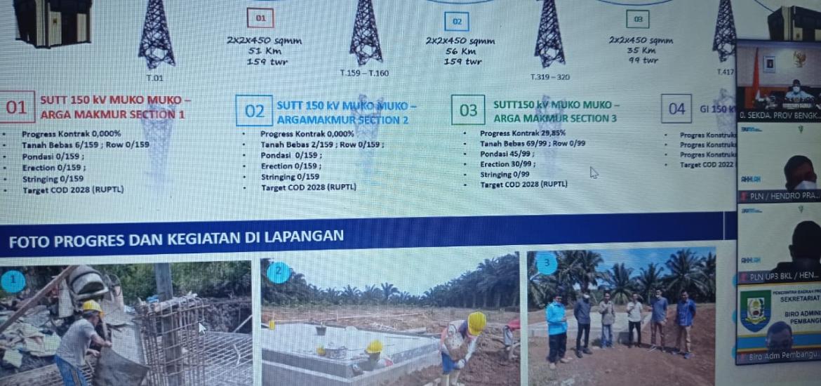 Pemprov Bengkulu Siap Bantu PT. PLN Lanjutkan Pembangunan SUTT