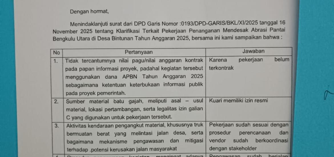 Surat Balasan Tanpa Tanda Tangan, GARIS Bengkulu Pertanyakan Legalitas Administrasi BWS Sumatera VII