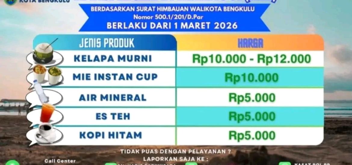 Pemkot Bengkulu Tetapkan HET Kuliner, Cegah Getok Harga di Kawasan Wisata