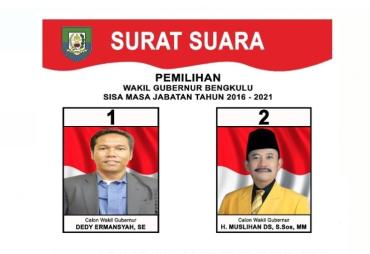 Dedi Ermansyah dan Muslihan DS pada kertas suara Cawagub Bengkulu 