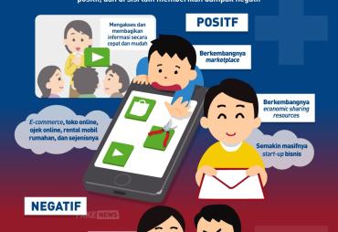 Ilustrasi