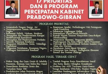 Program-program Presiden Prabowo Subianto