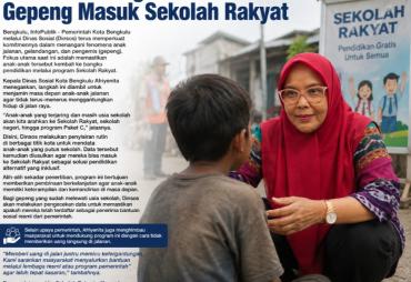 Dinsos Kota Bengkulu Perkuat Penanganan Anak Jalanan,…