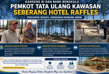 Didukung CSR Bank Bengkulu dan BI, Pantai Panjang Akan…